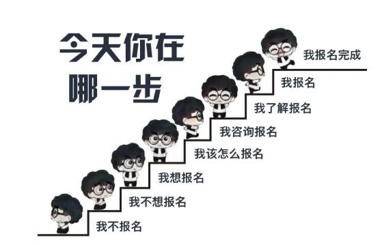 新疆成人大学要在本校读吗（成考学习形式）