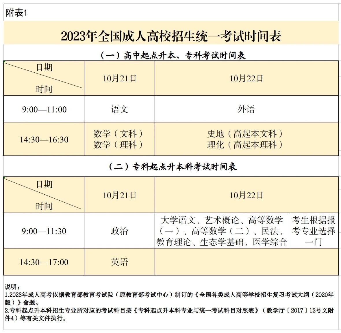 2023年新疆成人高考网上报名和考试时间【新疆成考】