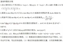 2022年新疆成考高起点理科《数学》考点：直线和圆的方程